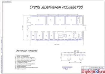 Чертёж схемы заземления мастерской (формат А1)
