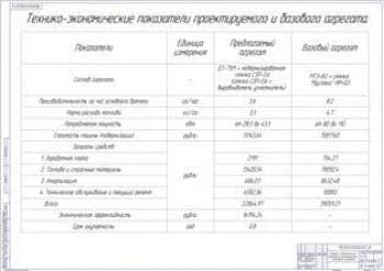 Безопасность жизнедеятельности (Ф.А1)