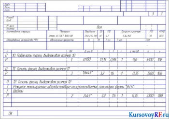 Операционная карта 020.03