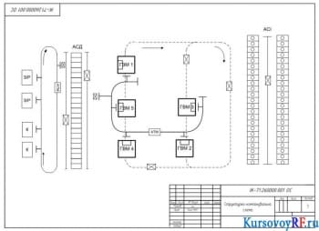 Структурно-компоновочная схема
