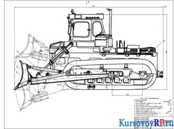 Конструкция бульдозера DZ-60HL: обзор, расчет и курсовое проектирование