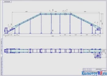 Конструирование и расчет ленточного конвейера