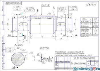 Проектирование и расчеты для привода ленточного конвейера