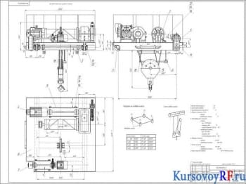 Курсовые расчеты при проектировании тележки электрического мостового крана Q=8 тонн