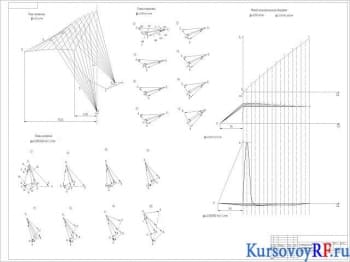 Проектирование конструкции портального крана курсовая работа