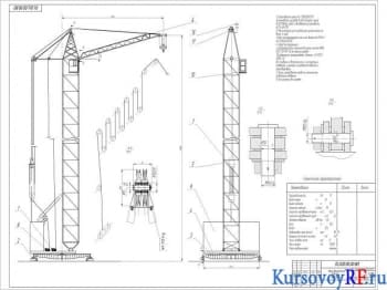 Курсовое проектирование и расчеты башенного крана