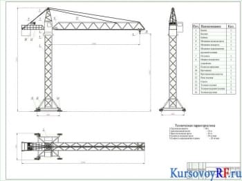 Курсовое проектирование башенного крана с готовыми чертежами