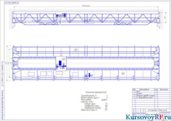 Балка коробчатая мостового крана, ее конструкция и расчет
