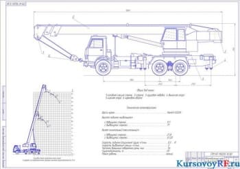 Стреловой кран на базе автомобиля КамАЗ