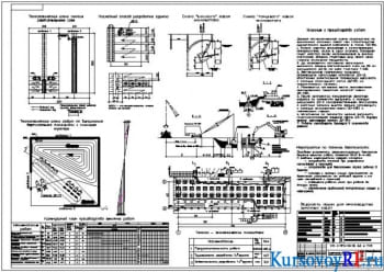 Курсовая по технологии земляных работ при строительстве