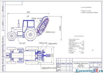 Проект экскаватора траншейного цепного с расчетом силовых механизмов