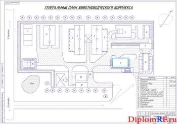 Разработка запарника-смесителя кормов для животноводческой фермы