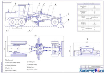 Разработка проекта автогрейдера марки ДЗ-143