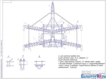 Курсовое проектирование бороны сельскохозяйственного назначения