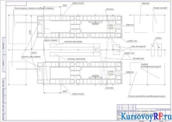 Проект курсовой стержневого отделения в литейном производстве