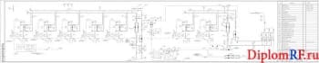 Чертёж функциональной схемы автоматизации котельной (формат А0 )