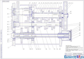 Курсовое проектирование коробки скоростей для станка-прототипа модификации 67К25ПФ2-0