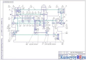 Чертеж зубодолбежный станок  модели 514. Схема кинематическая