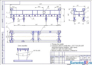  Траверса грузовая для транспортировки и кантовки балки