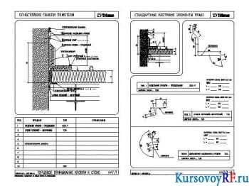 Чертеж торцевое примыкание кровли к стене 