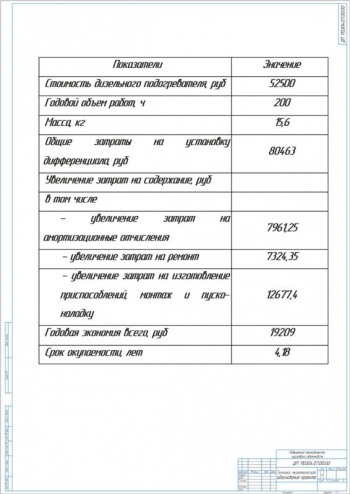 13.	Технико-экономическое обоснование проекта, А1