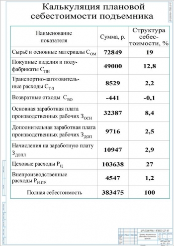 13.	Технико-экономическое обоснование дипломного проекта, А1