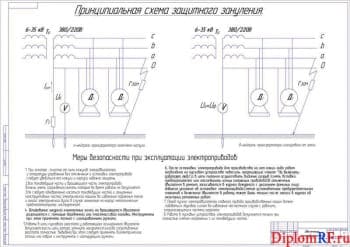 Чертёж обеспечения электробезопасности (формат А1)