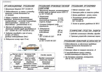 Безопасность труда (А1)