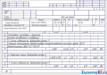 Операционная карта 025.01