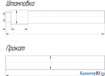 Эскизы заготовок