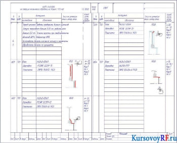 Карта наладки на операцию механической обработки на станке с ЧПУ мод.