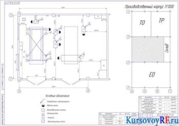 Курсовое проектирование поста диагностирования автотранспортного предприятия