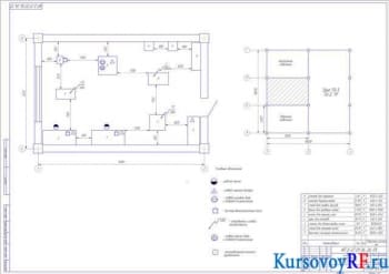 Курсовой проект автотранспортного предприятия с разработкой шиномонтажного участка