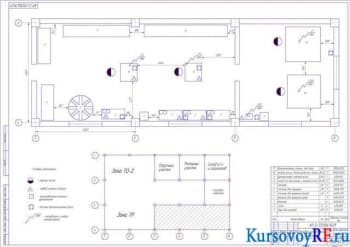 Шиномонтажное отделение автотранспортного предприятия. Разработка и курсовые расчеты