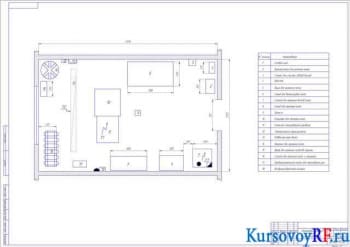 Курсовое проектирование АТП на автобусы ПАЗ и ЛАЗ