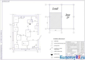 Курсовой проект поста общего диагностирования АТП