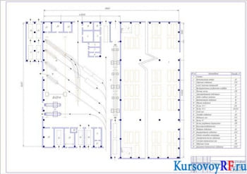 Проект АТП для обслуживания автомобилей КАМАЗ с прицепом