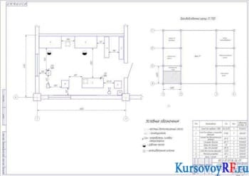 Курсовой проект АТП с разработкой топливного отделения