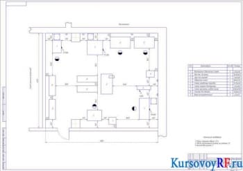 Курсовое проектирование слесарного участка АТП