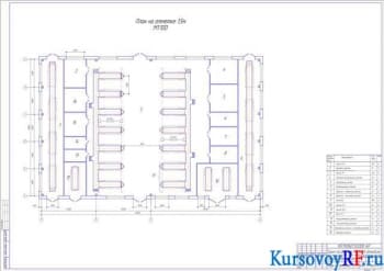 Проектирование пассажирского АТП. Разработка агрегатного участка