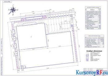 Курсовое проектирование теплового отделения АТП