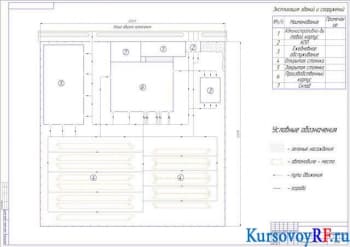 Проект смешанного АТП. Разработка зоны слесарного участка