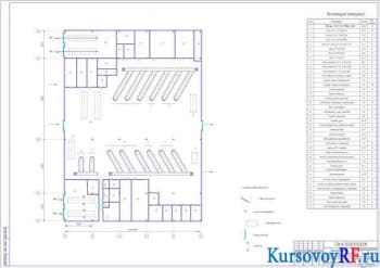 Проектирование пассажирского автотранспортного предприятия с разработкой шиномонтажно-вулканизационного участка