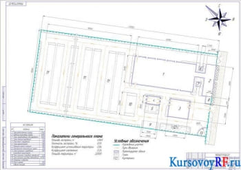 Курсовая разработка планировки кузнечно-рессорного участка