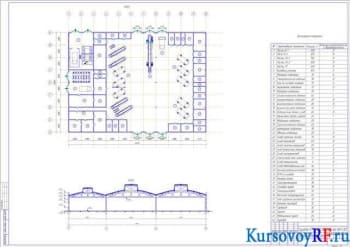 Курсовой проект таксомоторного парка и зоны технического ремонта