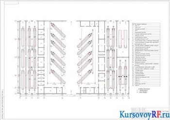 Проект АТП большого класса. Расчет шиномонтажного и вулканизационного участков