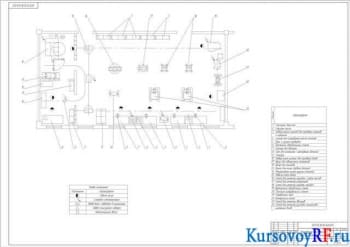 Курсовое проектирование АТП на 350 автомобилей