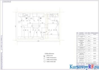 Технологический расчет курсового проектирования АТП
