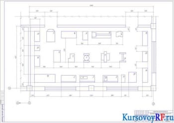 Курсовое проектирование автотранспортного предприятия