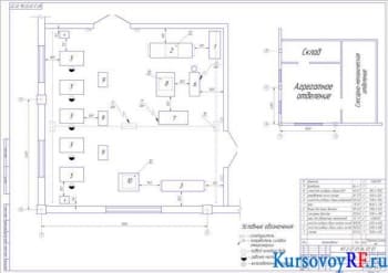 Курсовая разработка агрегатного участка АТП с техоснасткой